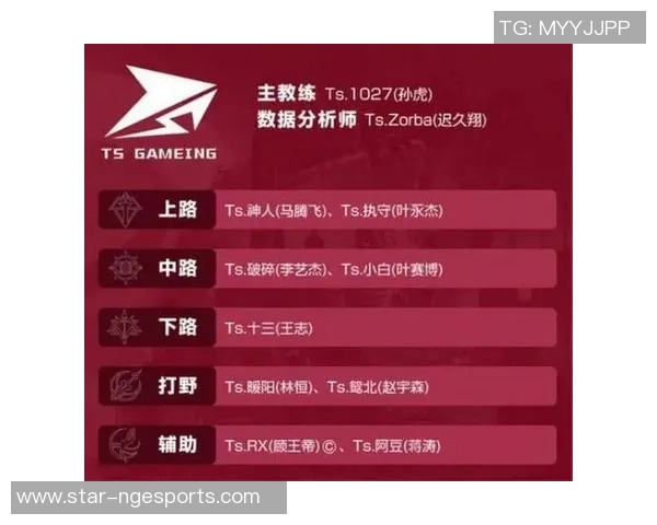 esports数据王者荣耀深度解析探讨WE战队的游戏意识与战术策略