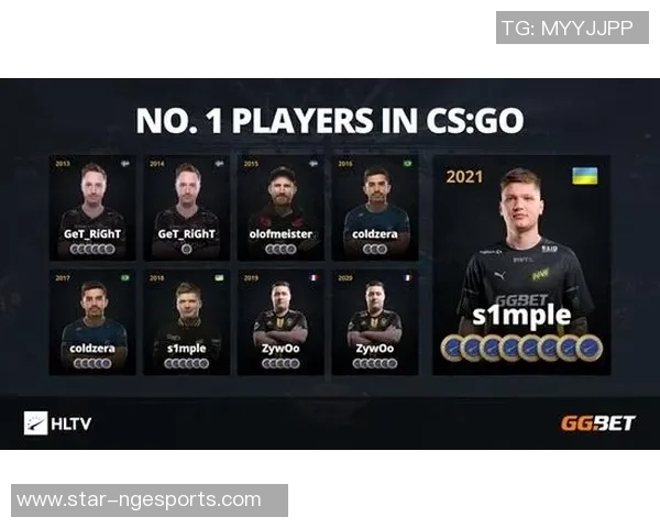 电竞实时数据分析显示CSGO比赛经验排行榜WE荣登第三名实时新闻