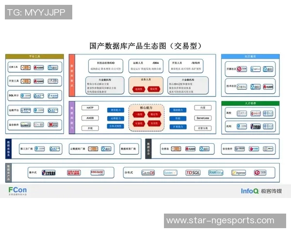 数据分析V5意识表现的多维度探讨与实践应用分析