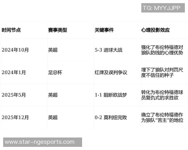 2026电竞新闻DOTA2焦点WE团队在比赛中的意识与战术配合深度分析